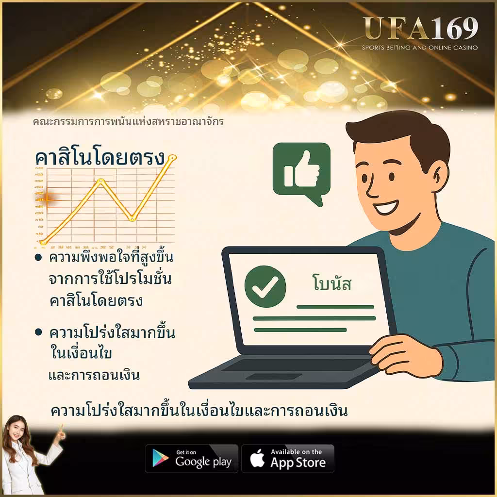 ufabet bonus
